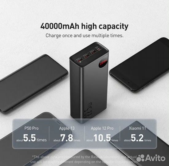 Повербанк Baseus 22,5w 40000 mah