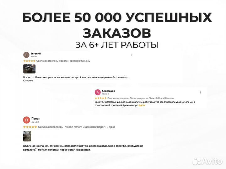 Ремонтные пороги и арки для seat Щелково