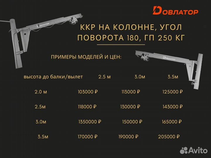 Кран консольный поворотный