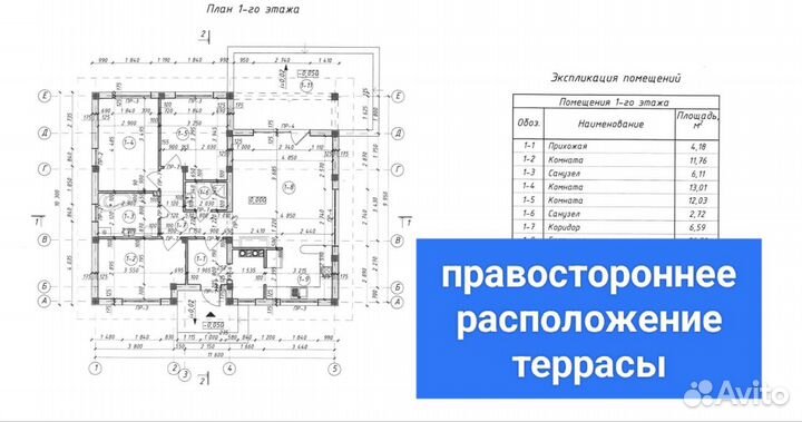 Топ Готовый проект популярного дома 100 м²