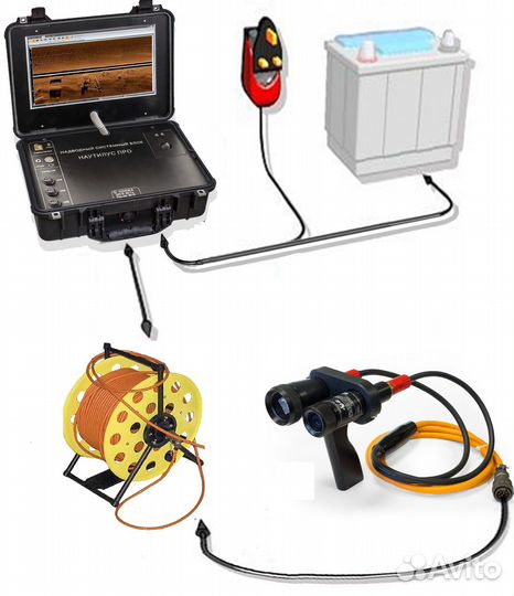 Водолазный телевизионный комплекс (втк)