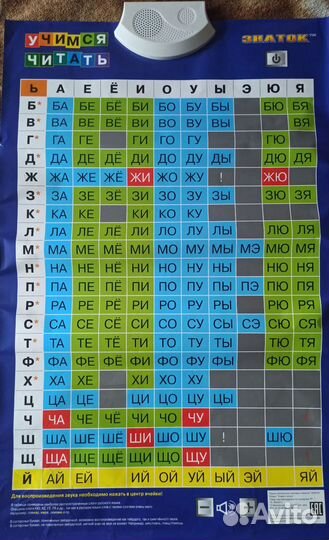 Говорящая азбука