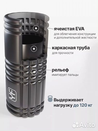 Массажный ролик. Разные цвета