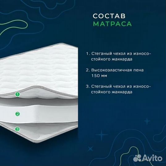 Матрас со склада