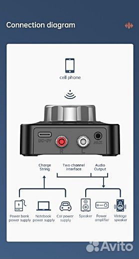 Bluetooth 5.0 Vikefon 3D - TF, RCA, AUX, приемник
