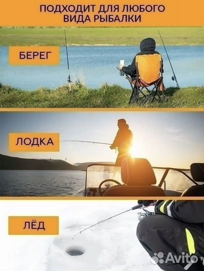 Эхолот для зимней рыбалки и летней