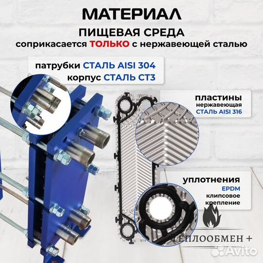 Теплообменник для отопления SN 04-15