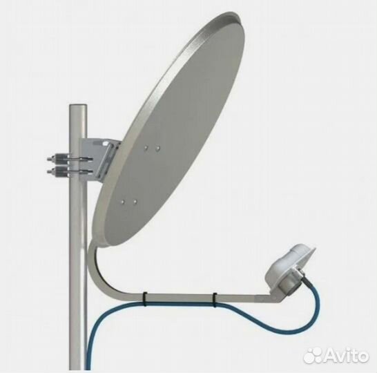 Направленные антенны 2G 3G 4 G с высоким усилением