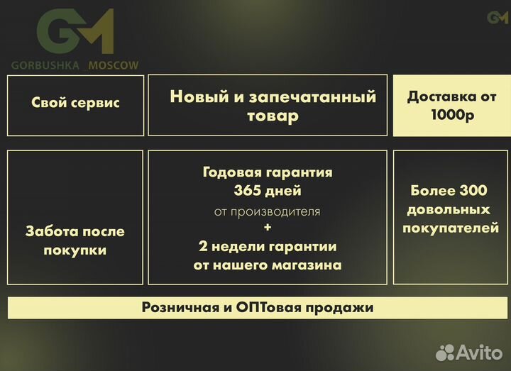 iPhone 16 Pro Max, 512 ГБ