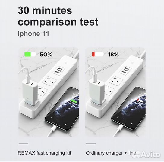 Зарядное и Кабель iPhone 18вт