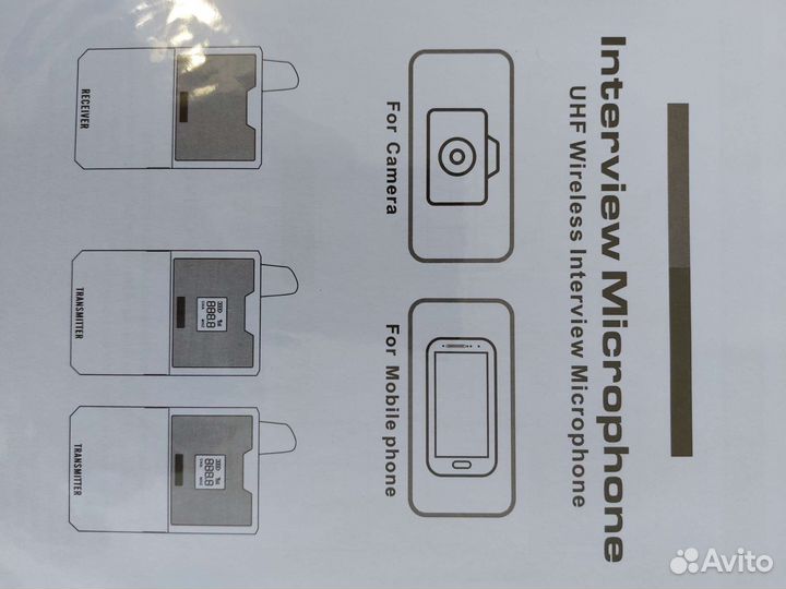 Микрофон петличный беспроводной для видеокамеры