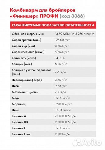 Комбикорм Пурина для бройлеров Финишер