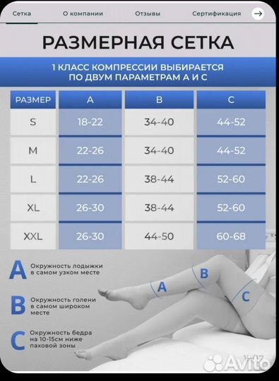 Компрессионный чулки