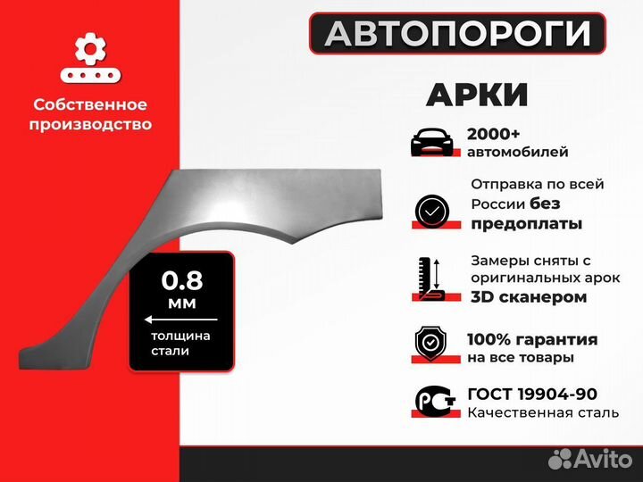 Комплект ремонтных арок Mazda 626 (GE) Седан