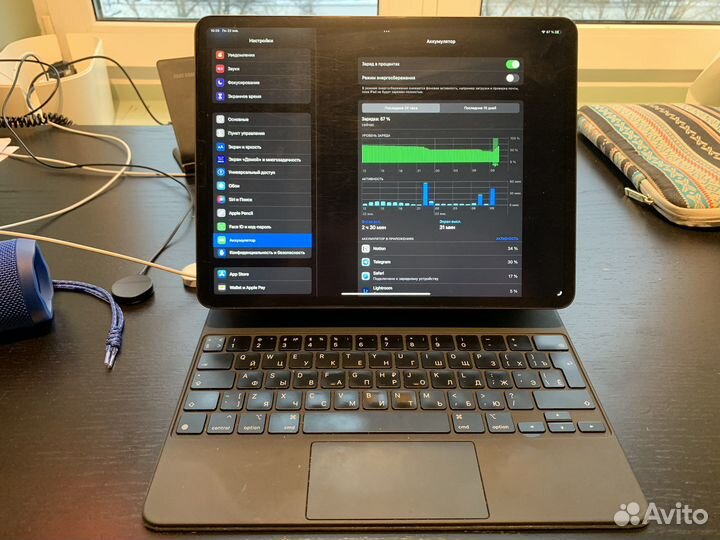 iPad pro 12.9 2018 256 3rd gen