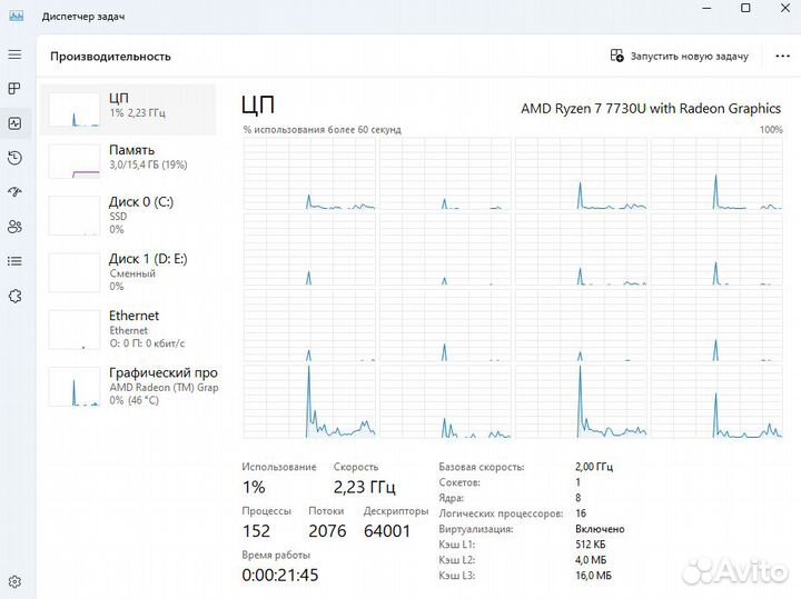 Мини-компьютер GenMachine на Ryzen 7 7730U