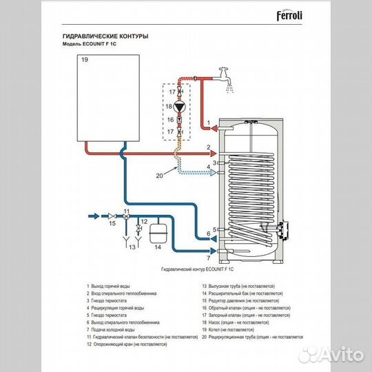 Бойлер ferroli Ecounit F 200-1C 400л один теплоо