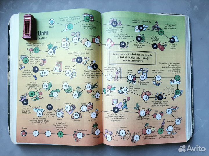 Словари пособие по английскому языку