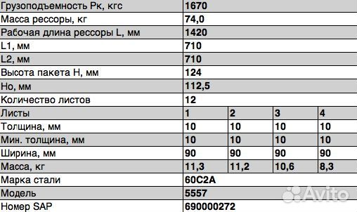 Рессора передняя 12-и л. урал-5557 без ушка