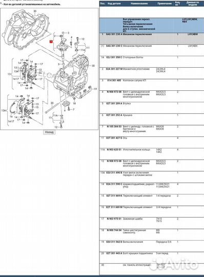 Механизм выбора передач МКПП skoda, VW, seat
