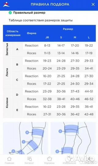 Набор детской защитной экипировки reaction