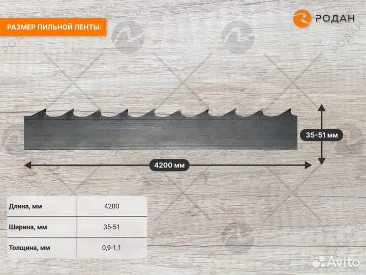 Пилорама Алтай-3 900 проф