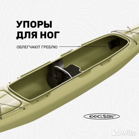 Каяк пластиковый на 1-2 места