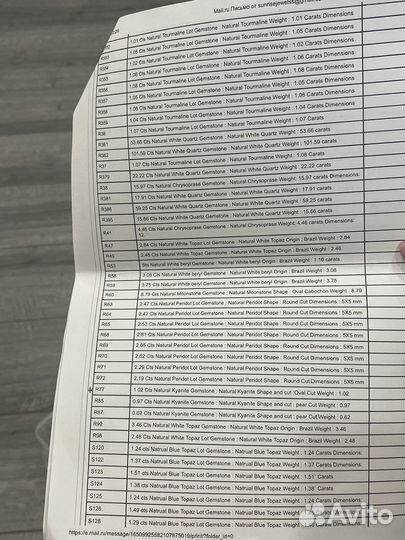 Коллекция драгоценных камней