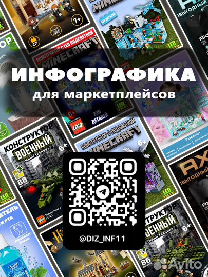 Инфографика для маркетплейсов