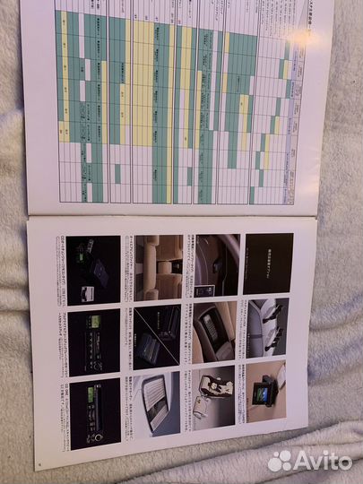 Каталог toyota cresta gx81 оригинал japan