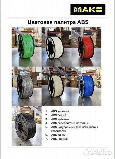 Абс пластик для 3 д печати