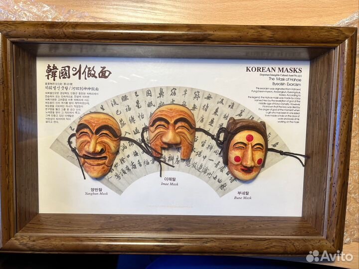 Декоративные корейские маски в рамке