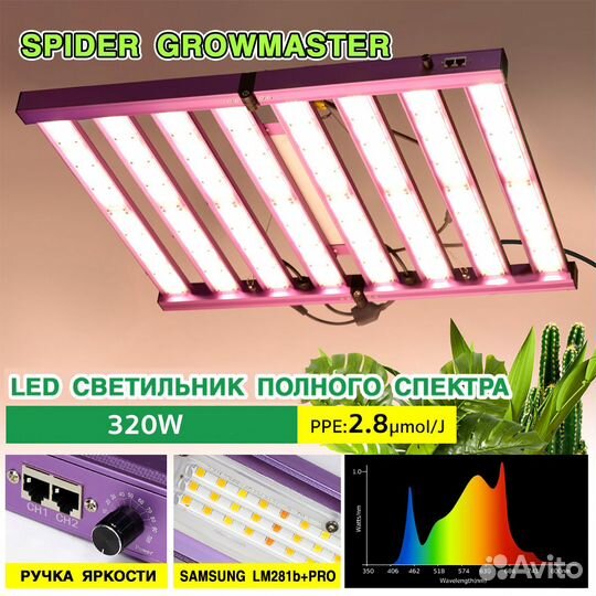 320W Samsung Quantum Board Spider новый