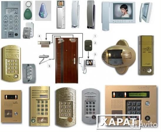 Обслуживание подъездных домофонов