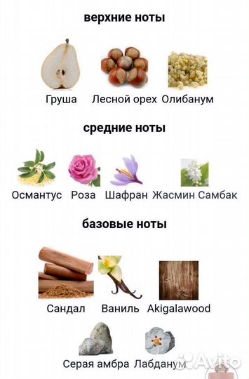 Guidance Amouage от Splashbox 10 мл