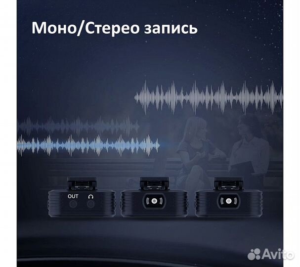 Беспроводная микрофонная система Synco G2(A2) 2,4