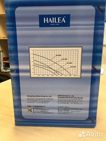 Погружной Насос Hailea AS-5000, 6000, 7000