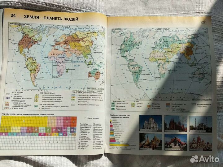 Атлас 7 класс. Авторы: Душина, Летягин