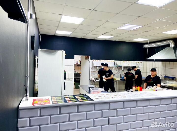 Франшиза доставки еды