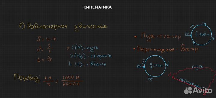 Репетитор по физике и математике