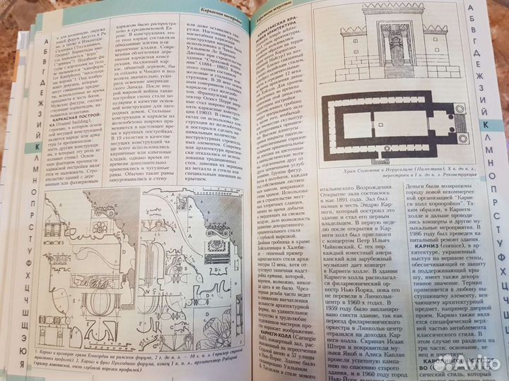 Архитектура. Краткий справочник