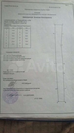 Участок 30 сот. (ИЖС)