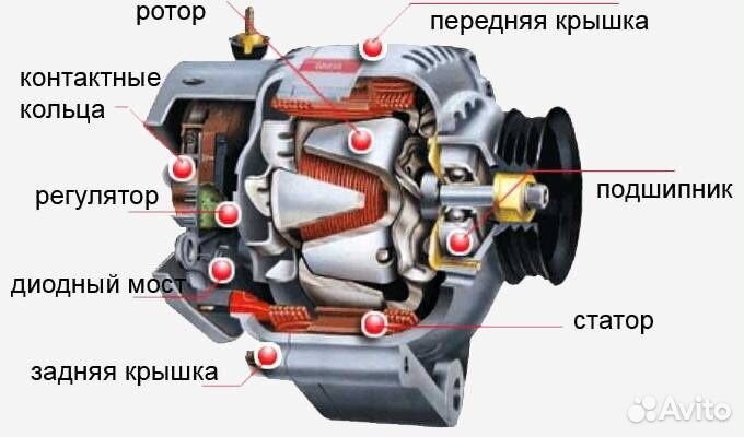 Автоэлектрика