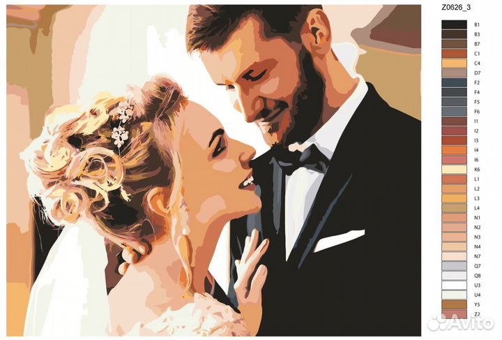 Картины по фото на холсте