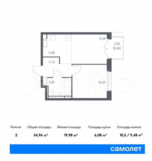 2-к. квартира, 35 м², 13/17 эт.