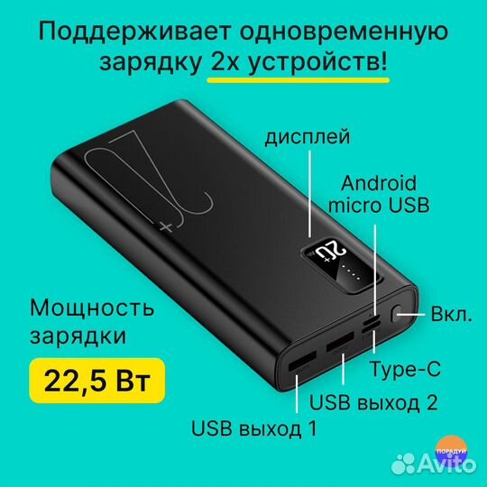Повербанк 20000 mah с быстрой зарядкой 22,5 Вт
