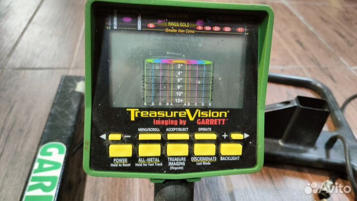 Металлоискатель/ металлодетектор Garrett GTI 2500