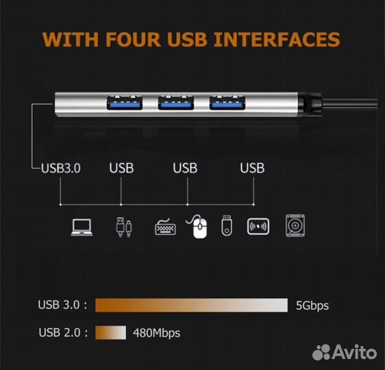 Type-c usb 3.0 хаб 1к4