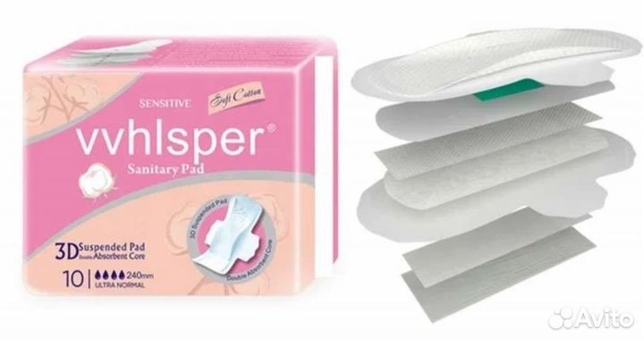 Прокладки женские гигиеничечкие