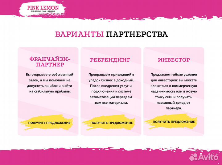 Ногтевая студия с прибылью 5 004 000 р. в год